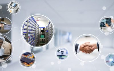5 Medical Device Supply Chain Capabilities to Consider in Your Contract Manufacturer