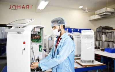 What is Medical Device Contract Manufacturing and How it helps to OEM?