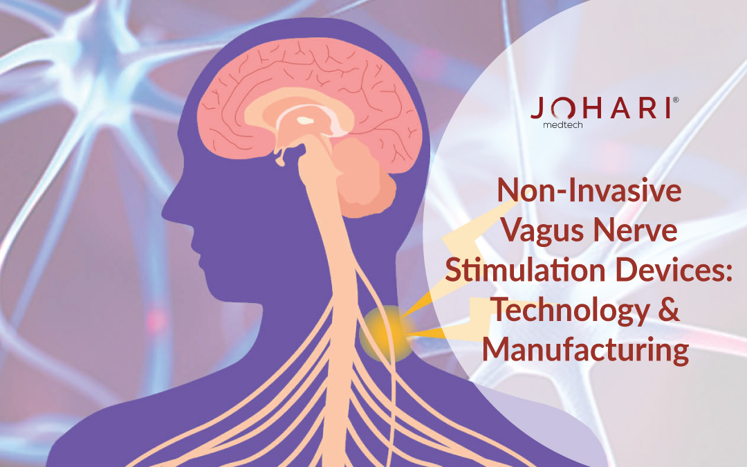 Non-Invasive Vagus Nerve stimulation Devices: Technology, Manufacturing & Development